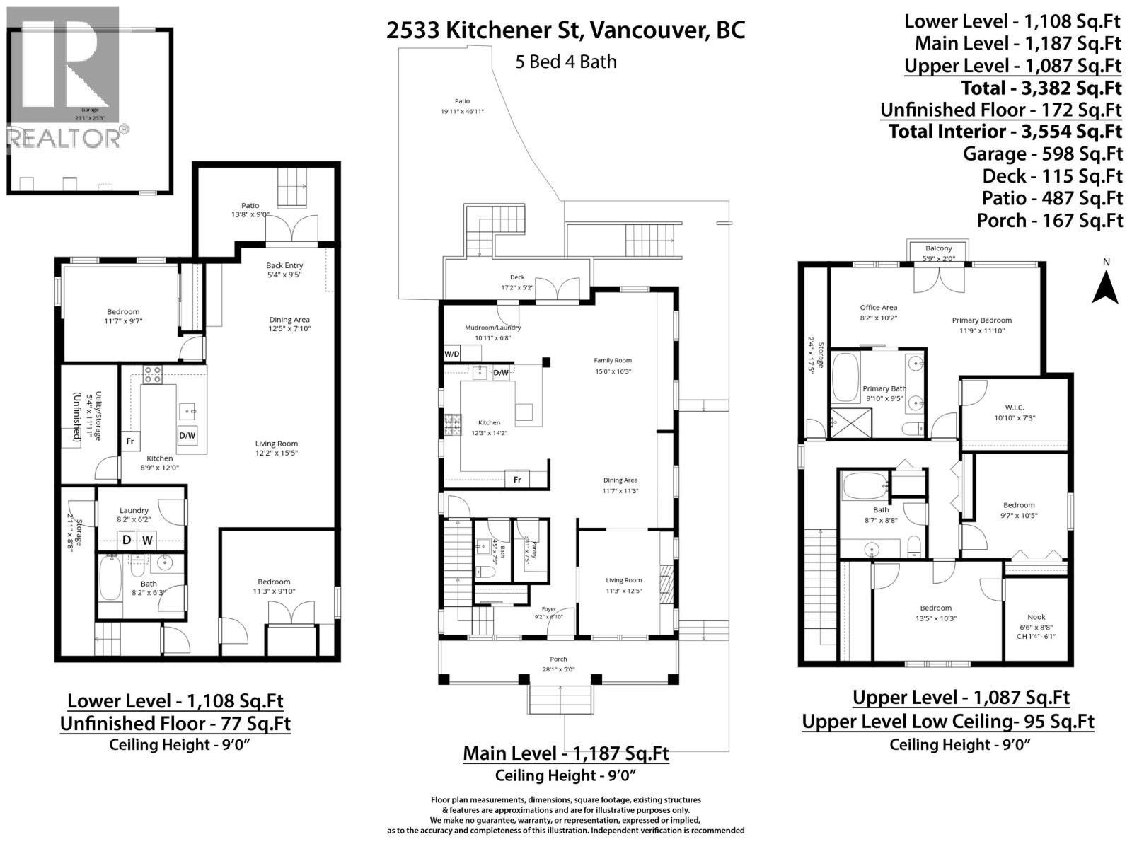 2533 Kitchener Street Property Photo 31