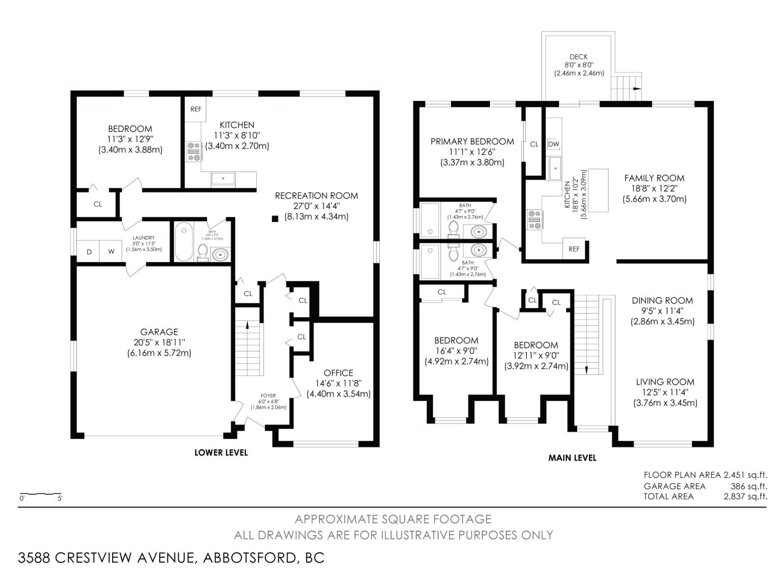 3588 Crestview Avenue Property Photo 4