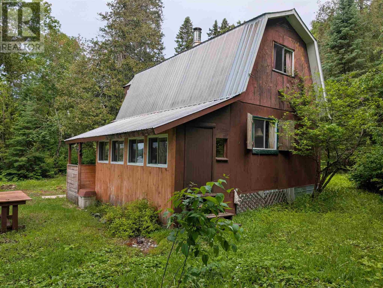 Meenach Lake Property Photo 1