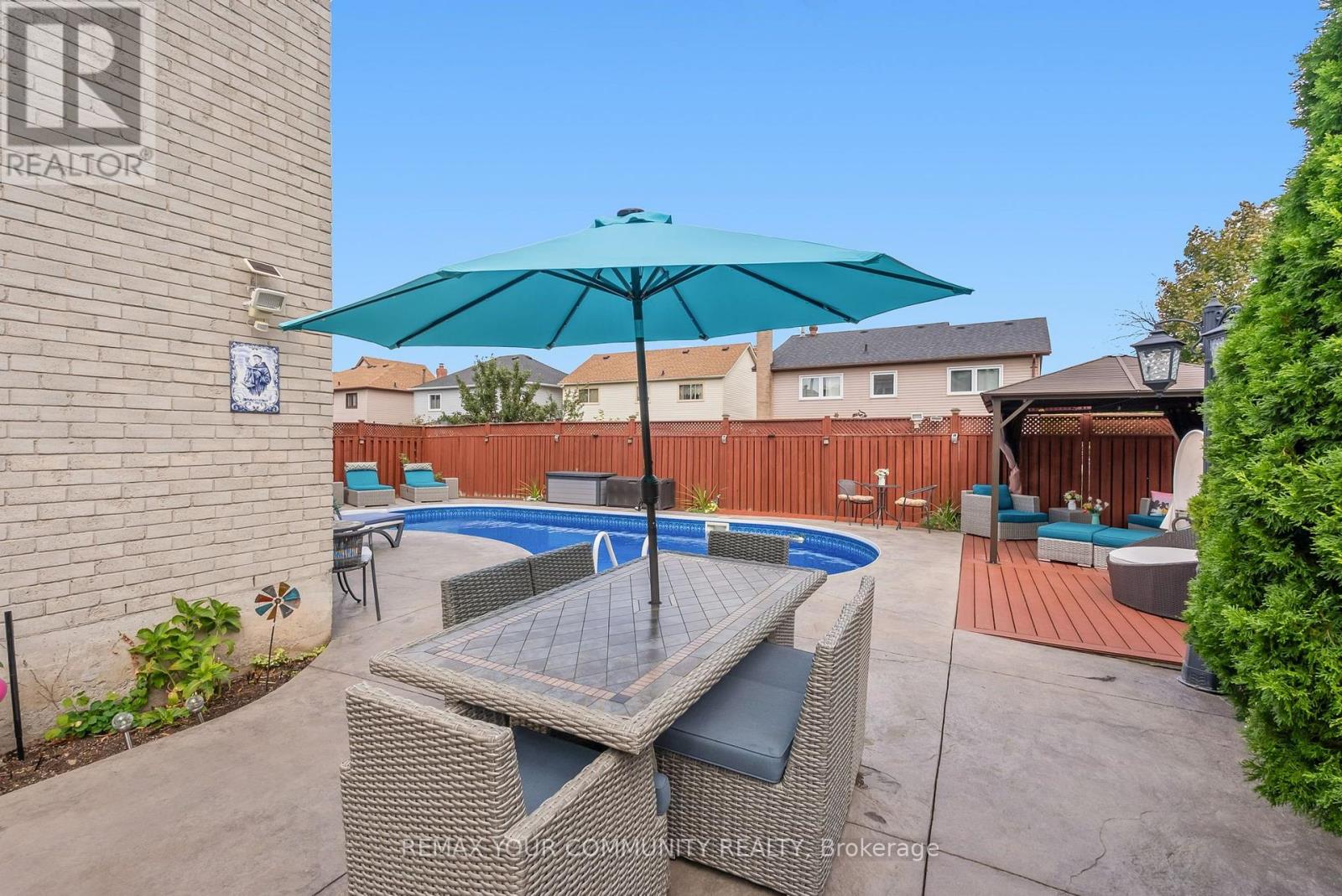 7155 Aspen Avenue Property Photo 23