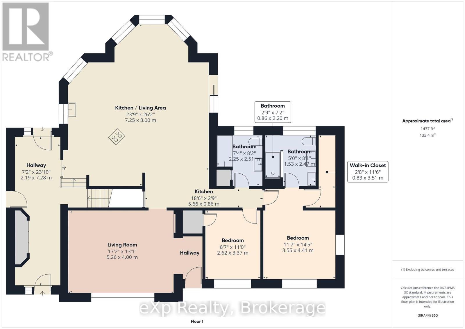 1567 Bruce Road 4, R.r. 2 Road Property Photo 32