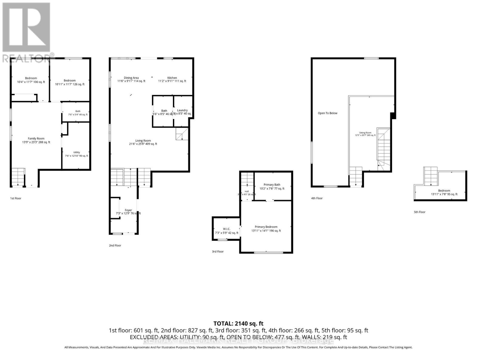 2051 Frank Bender Street Property Photo 36