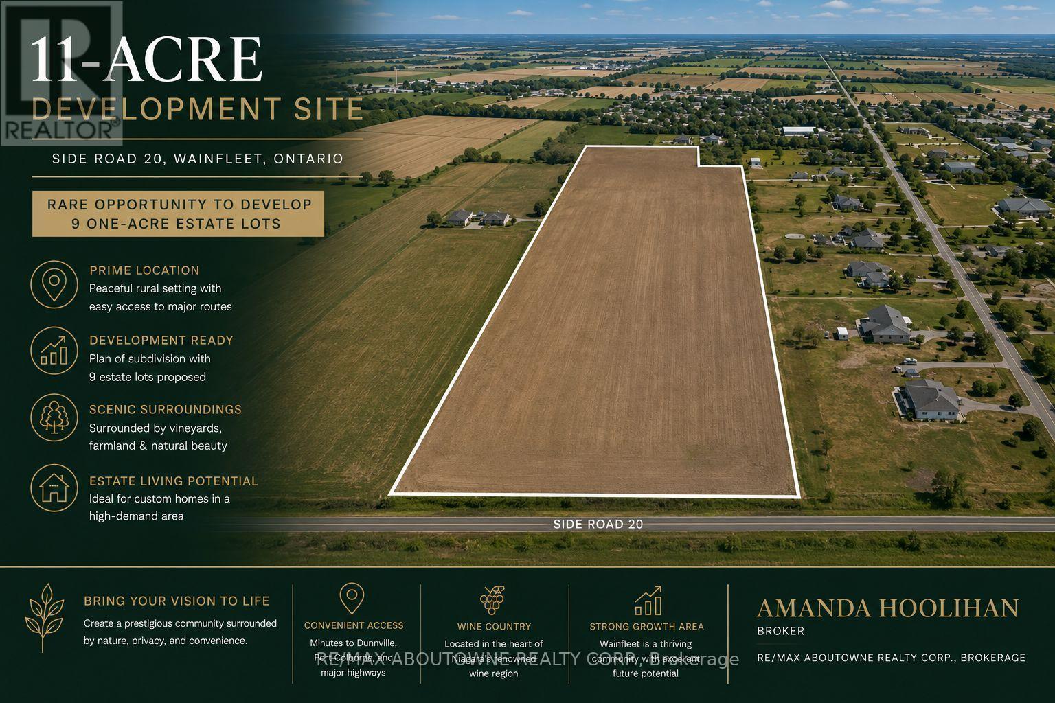 0 Side Road 20 Property Photo 1