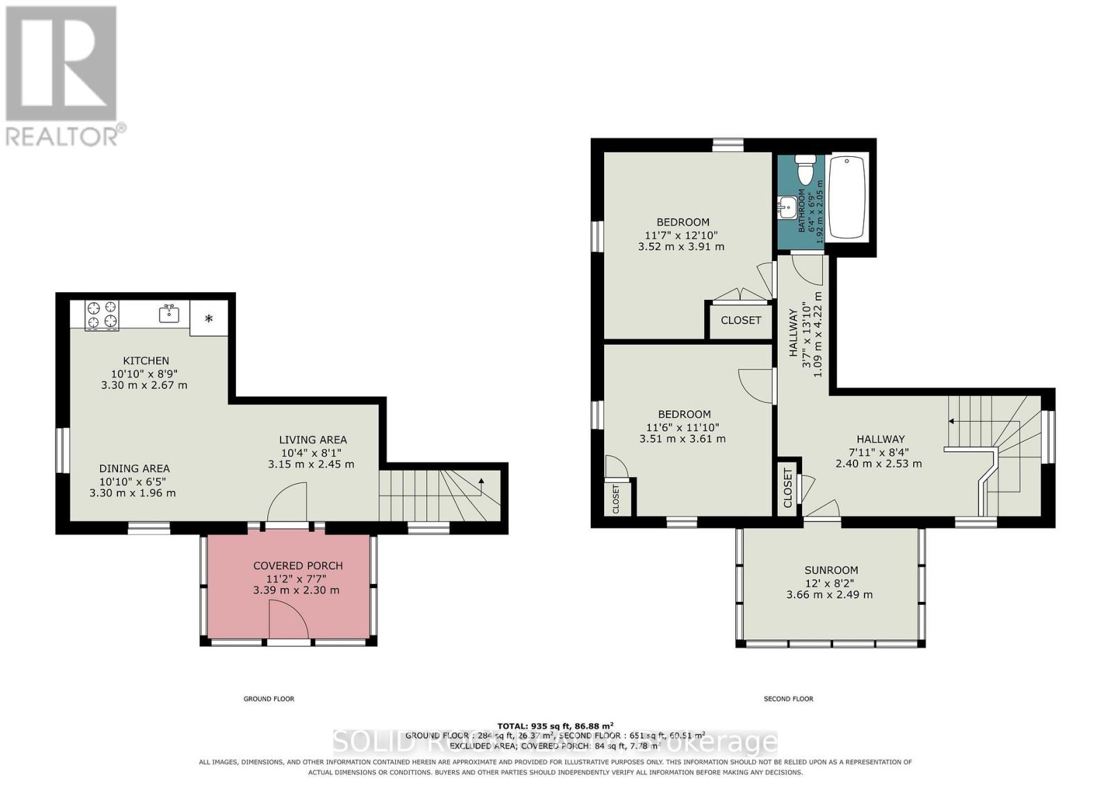 85 Renfrew Avenue W Property Photo 39