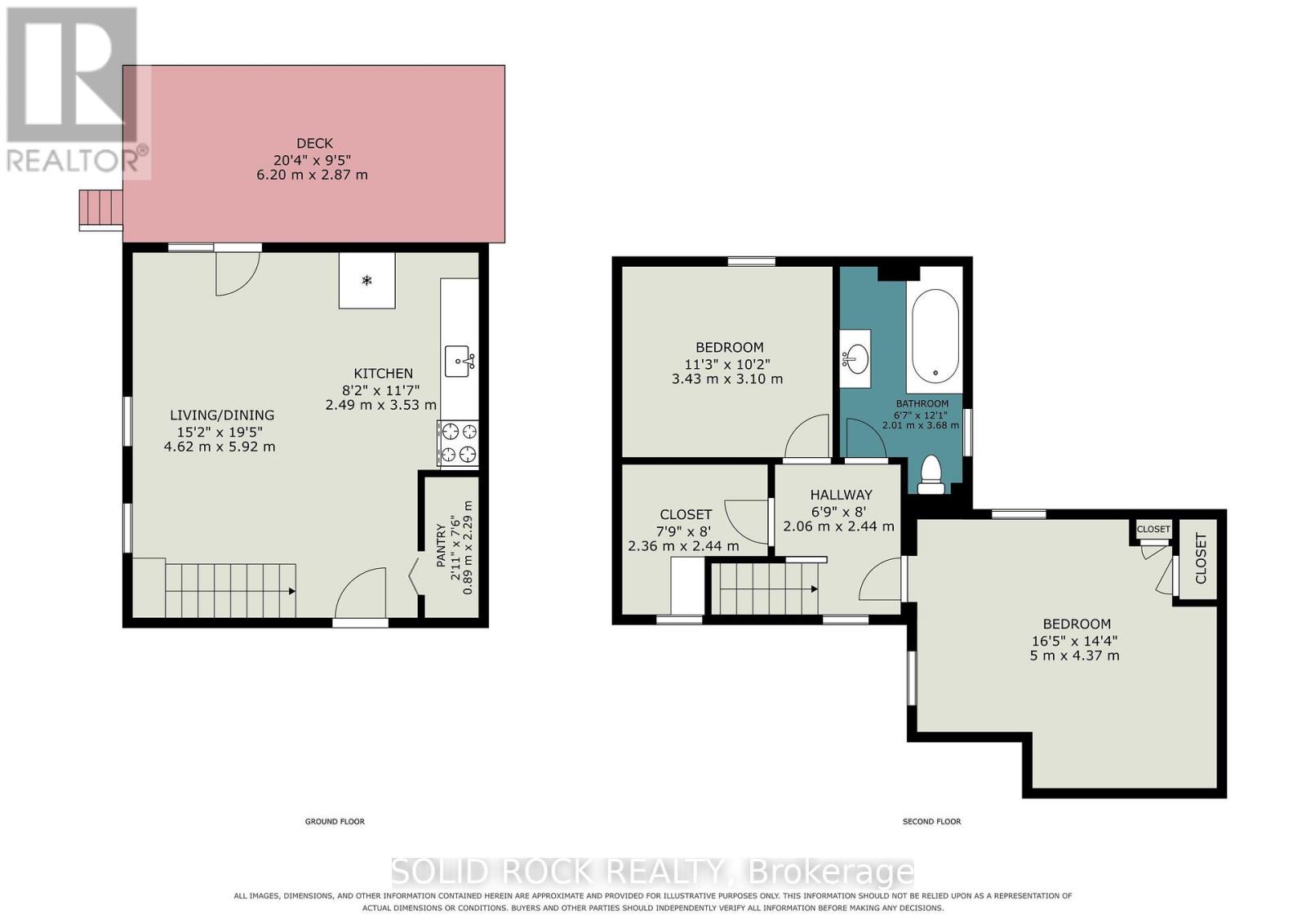 85 Renfrew Avenue W Property Photo 41