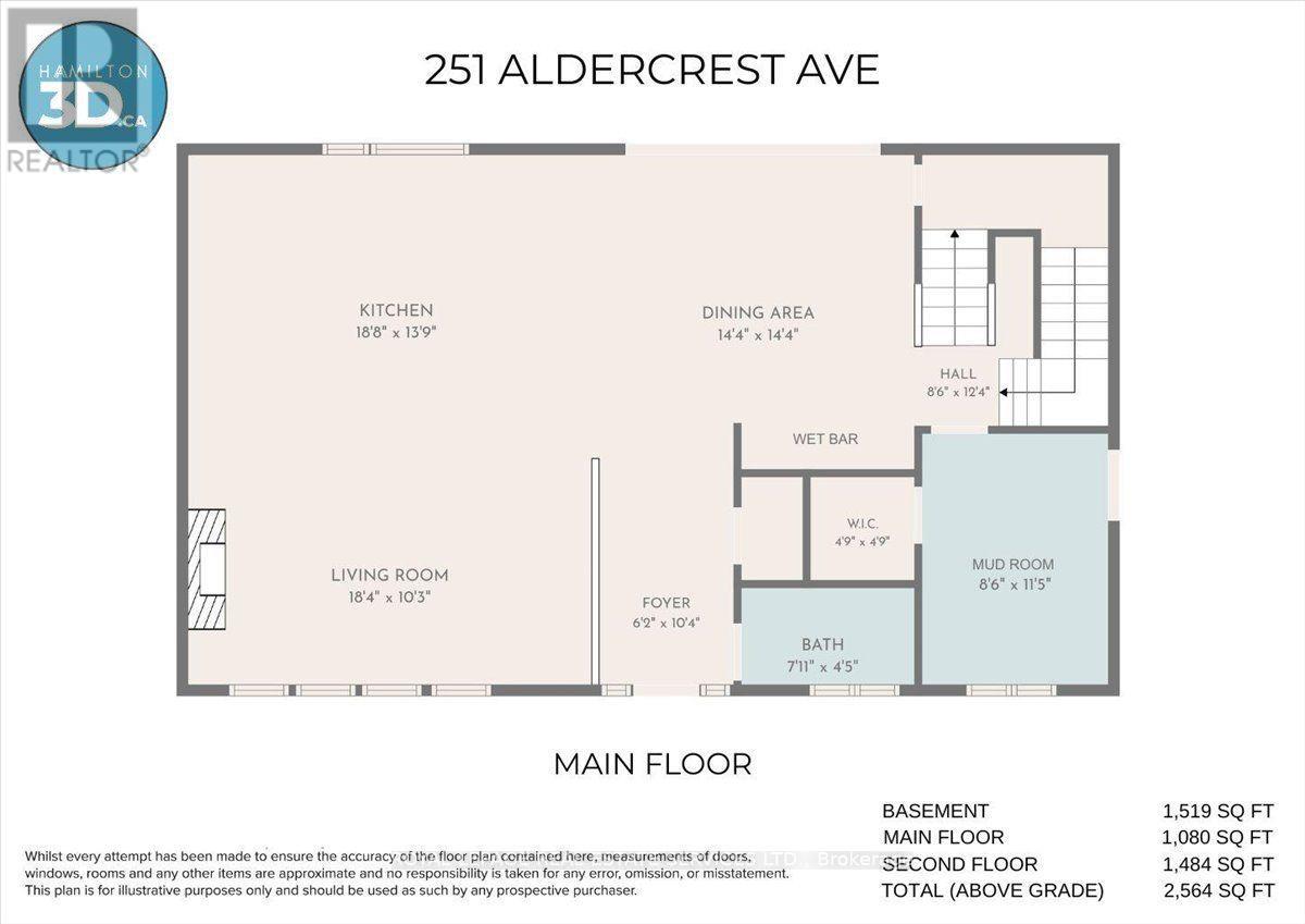 251 Aldercrest Avenue Property Photo 48