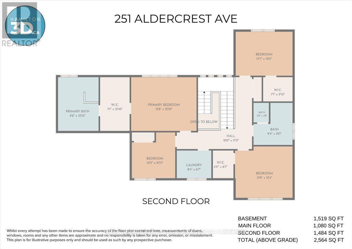 251 Aldercrest Avenue Property Photo 49