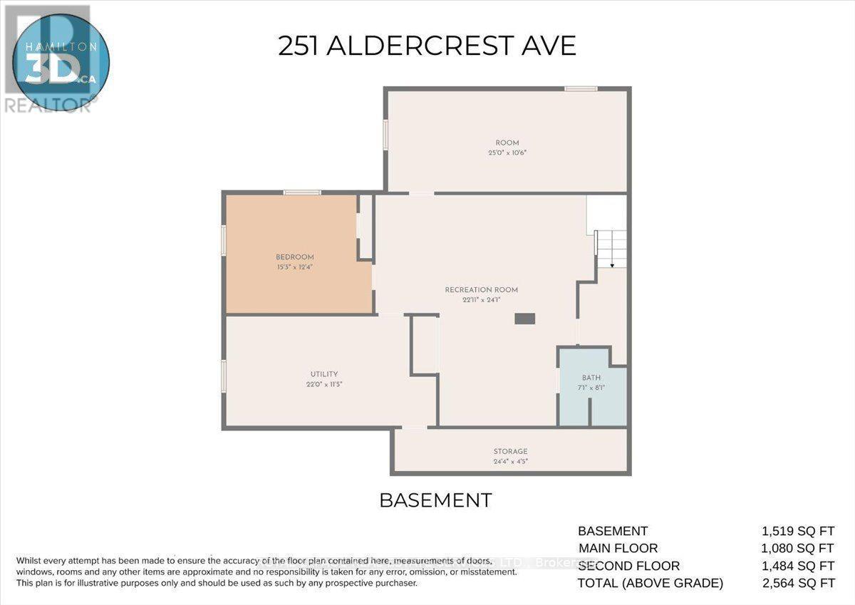 251 Aldercrest Avenue Property Photo 50