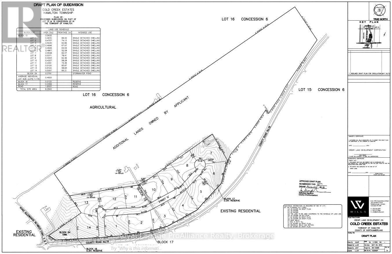 4108 Burnham Street N Property Photo 1