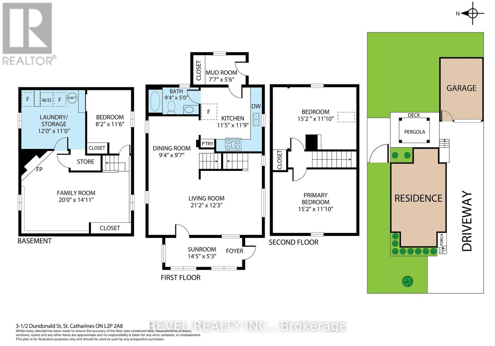 3 1/2 Dundonald Street Property Photo 40