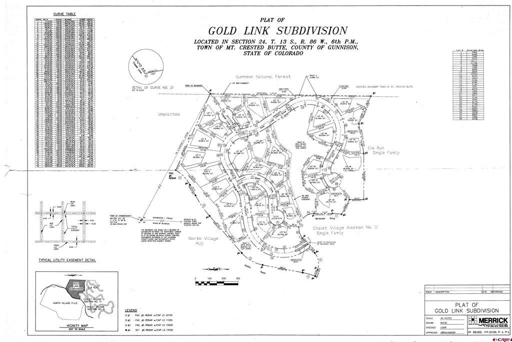 7 Gold Link Drive Property Photo 28