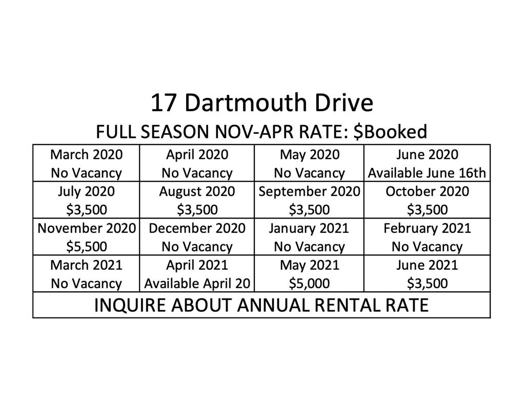 17 Dartmouth Drive Property Photo 2