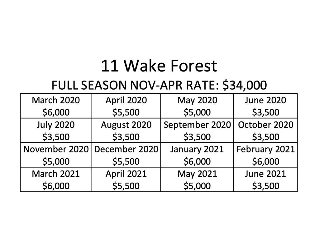 11 Wake Forest Court Property Photo 2