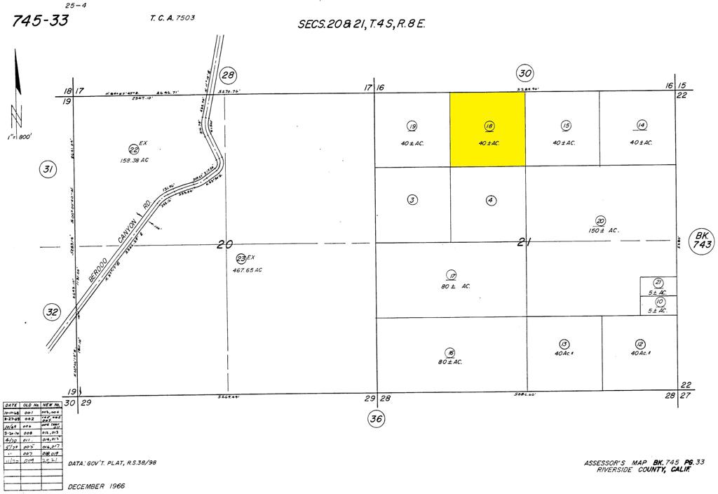 0 Berdoo Canyon Road Property Photo