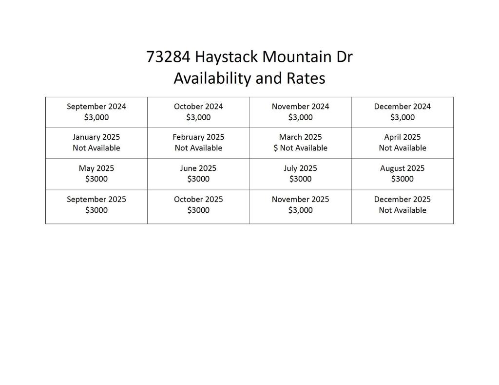 73284 Haystack Mountain Drive Property Photo 2
