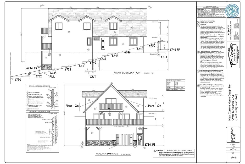 1232 E Big Bear Boulevard Property Photo 1