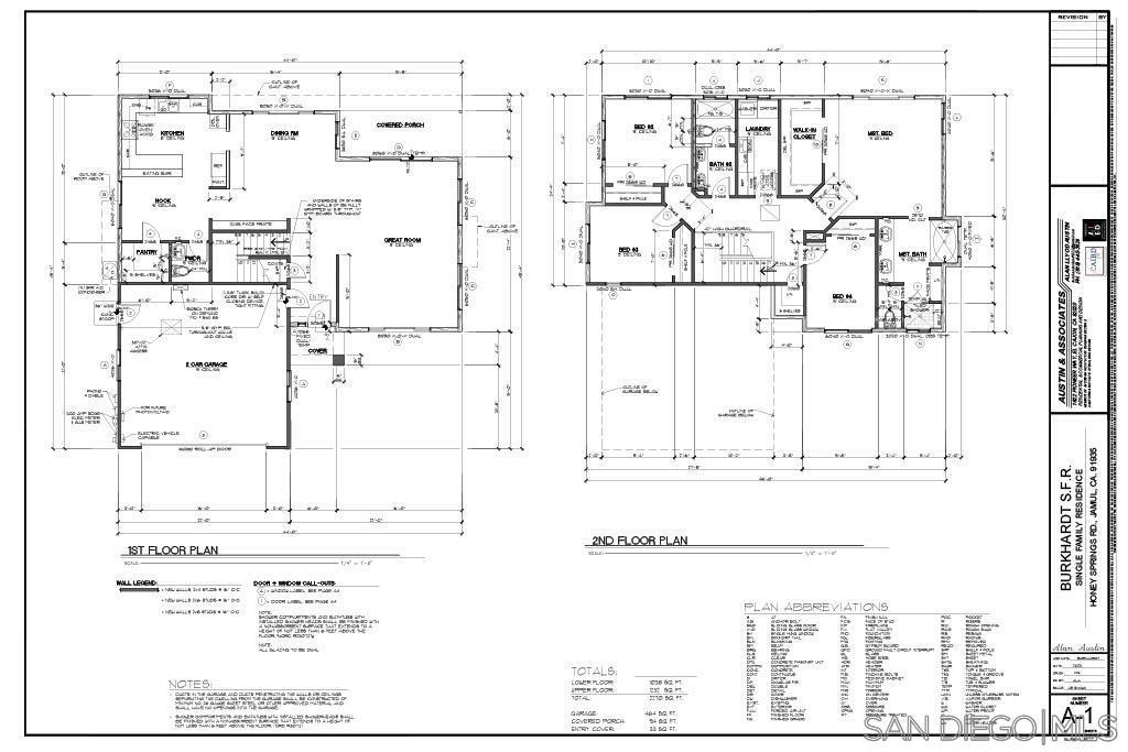 2253 Honey Springs Rd Property Photo 16