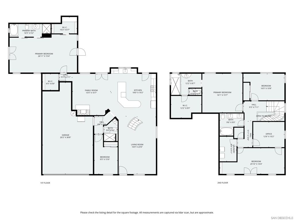 523 Hatherly St Property Photo 39