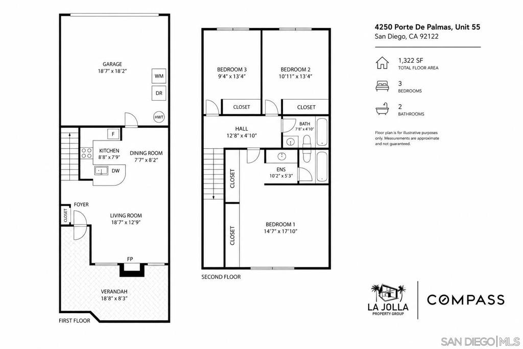 4250 Porte De Palmas 55 Property Photo 17