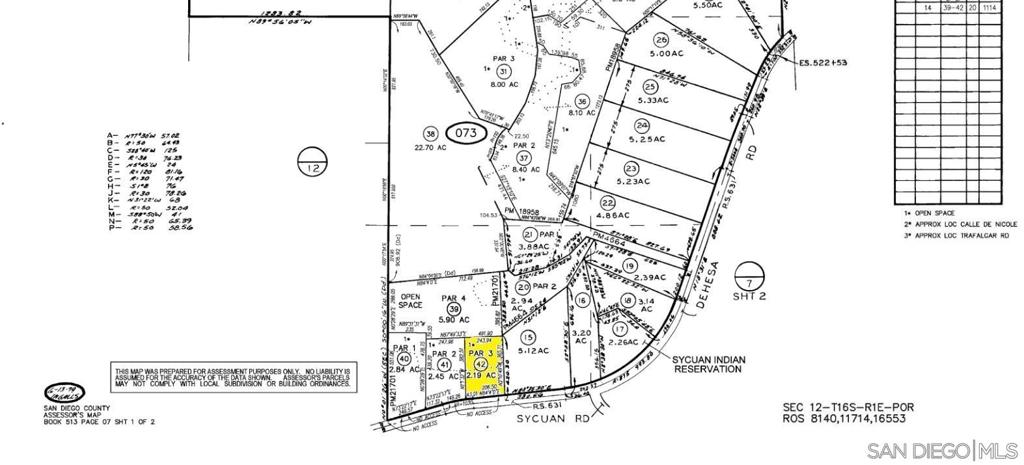 5352 Dehesa Property Photo 3