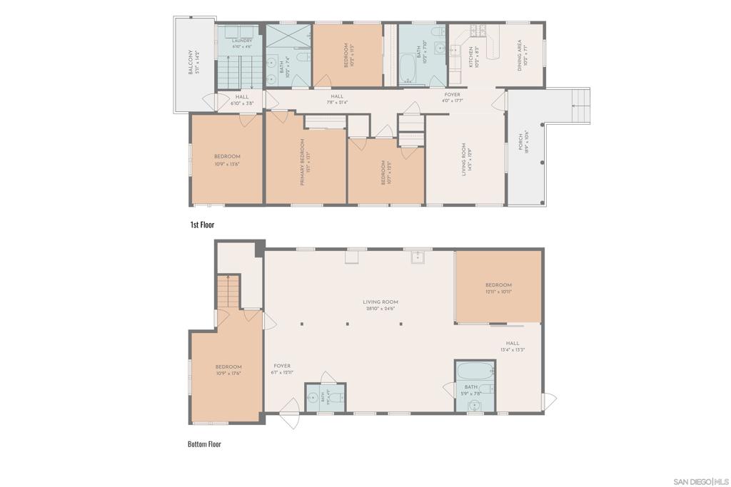 1932 C Street Property Photo 35