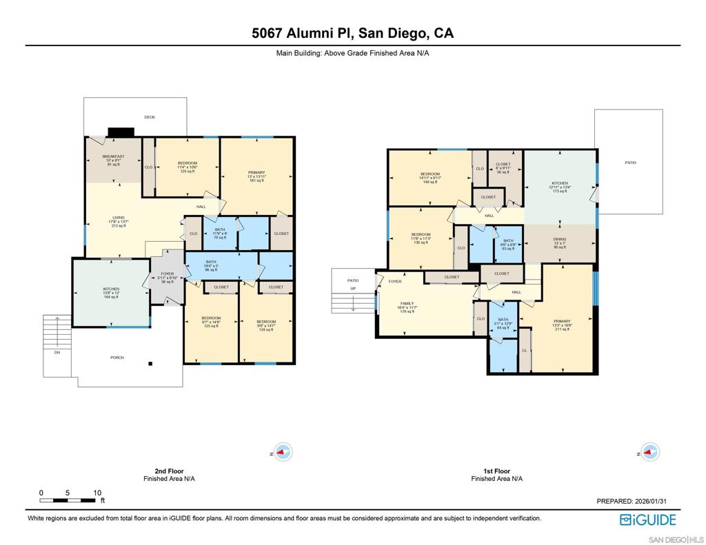 5067 Alumni Pl Property Photo 8