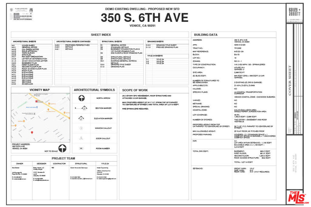 350 N 6th Avenue Property Photo 2
