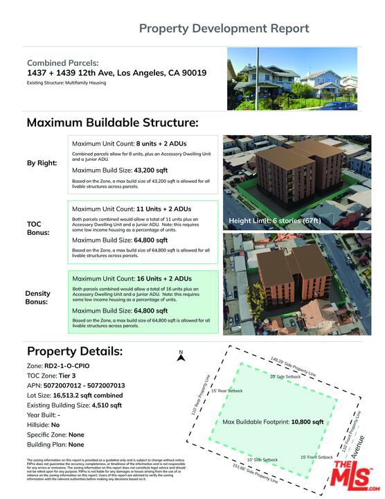 1439 12th Avenue Property Photo 3
