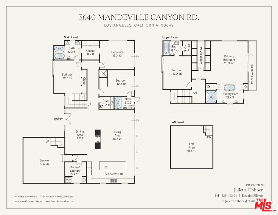 3640 Mandeville Canyon Road Property Photo 39