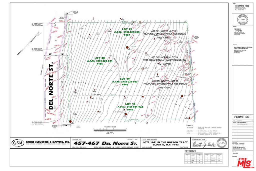 457 Del Norte Street Property Photo 2