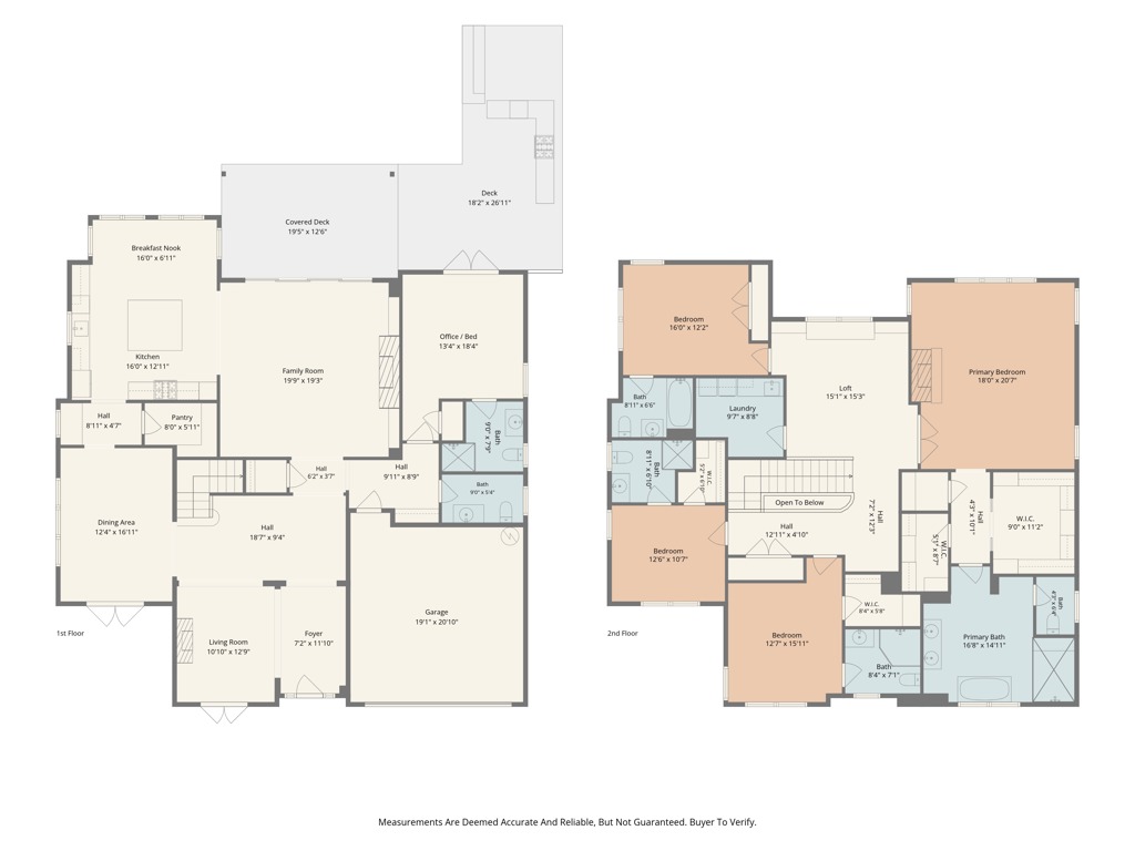 3531 Stoner Avenue Property Photo 1