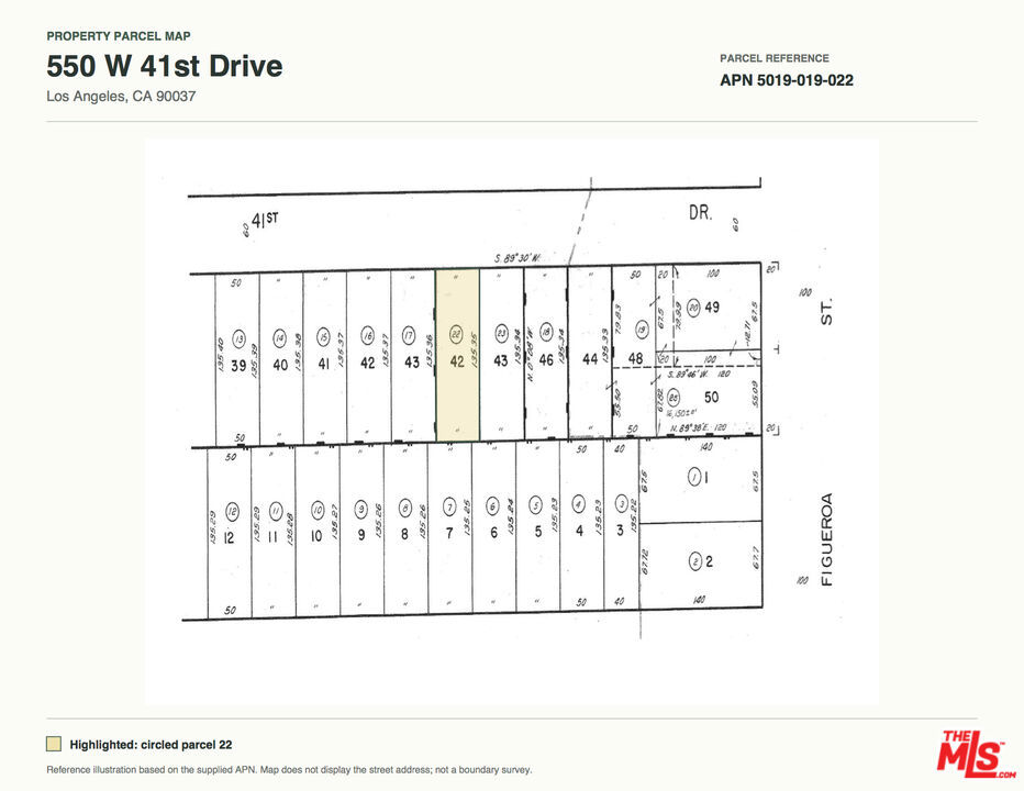 550 W 41st Drive Property Photo 11
