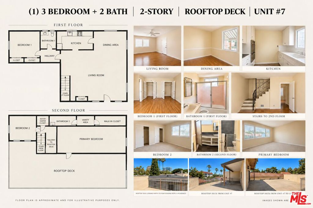314 N Almont Drive Property Photo 14