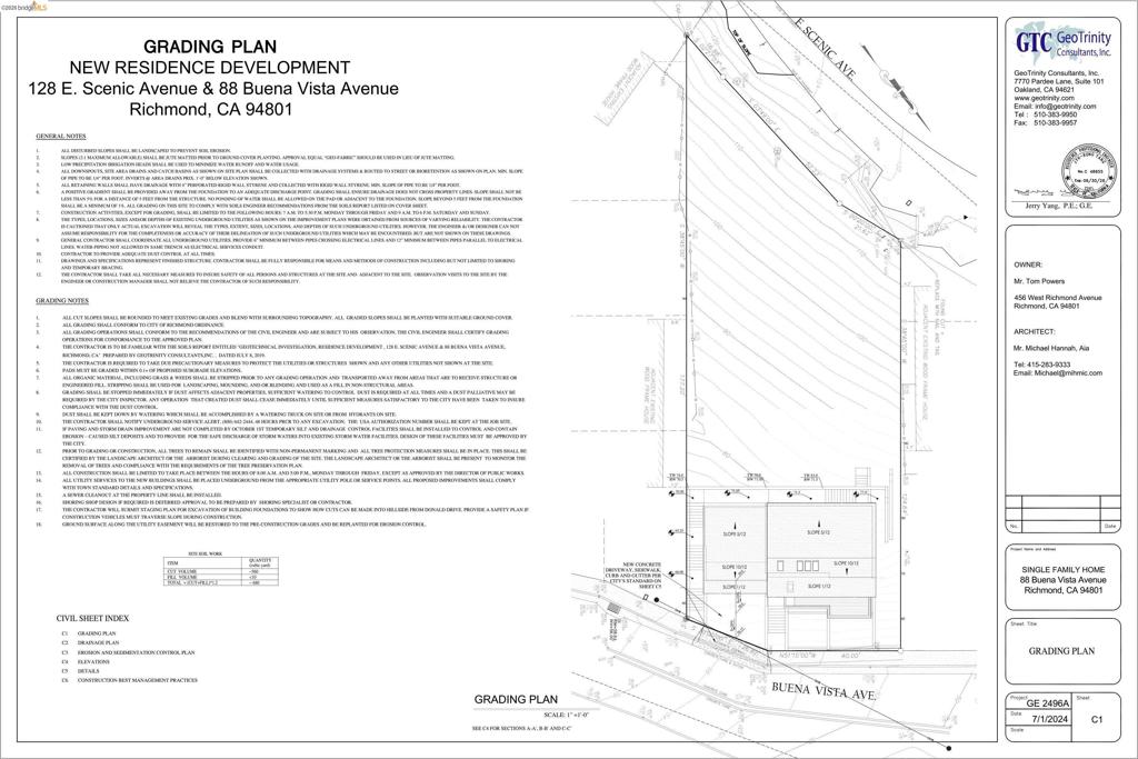 Buena Vista Ave Property Photo 42