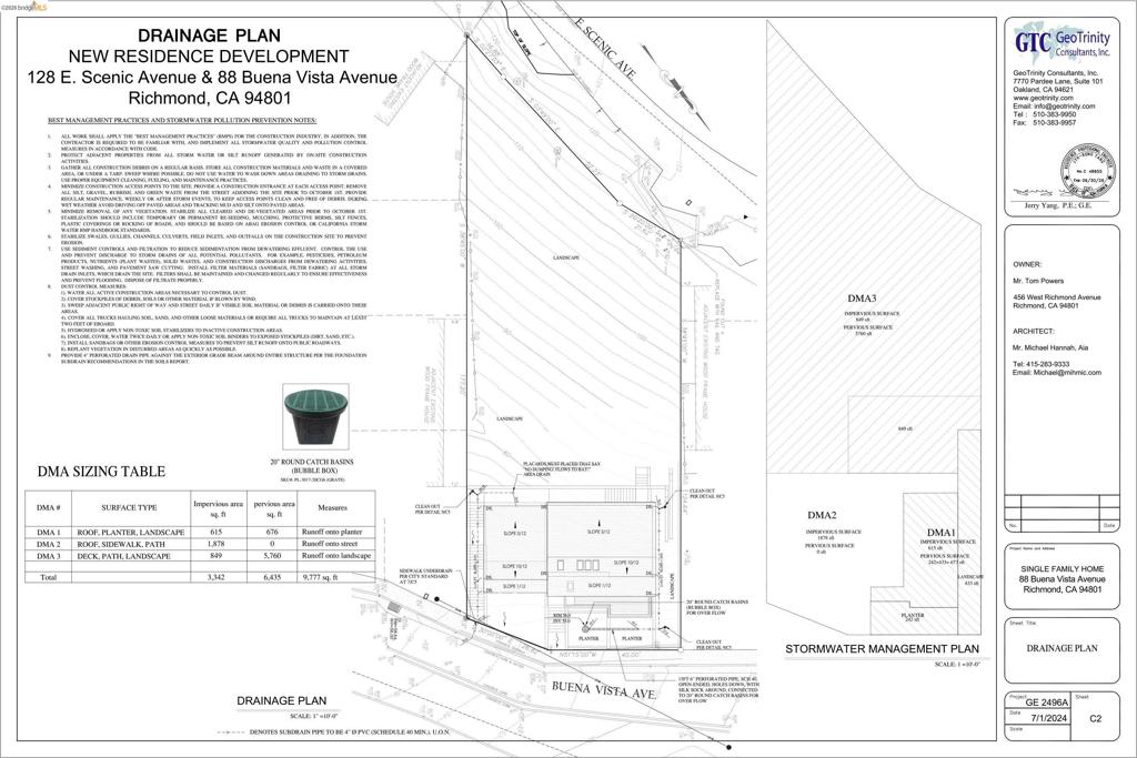 Buena Vista Ave Property Photo 43