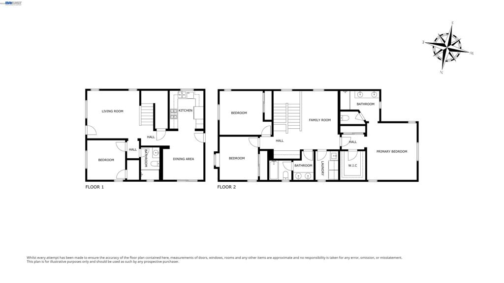 2930 Kobio Dr Property Photo 41