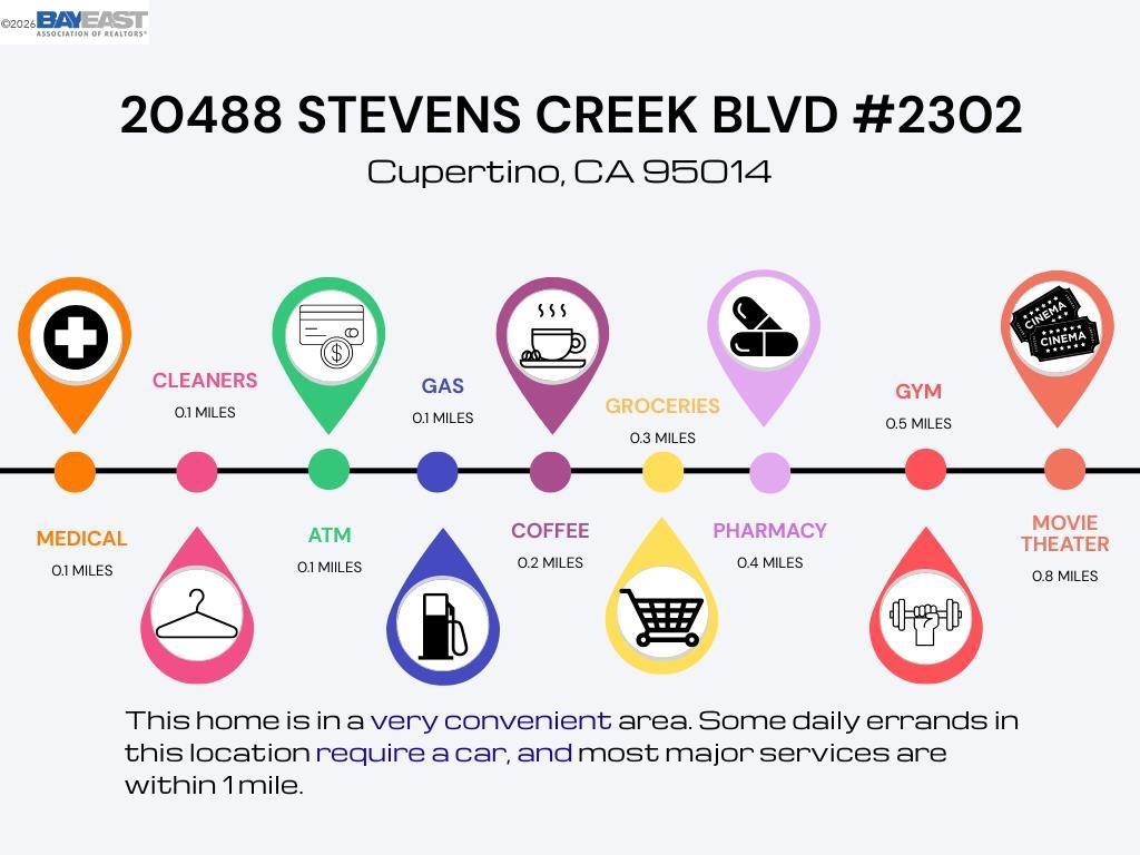 20488 Stevens Creek Blvd 2302 Property Photo 75
