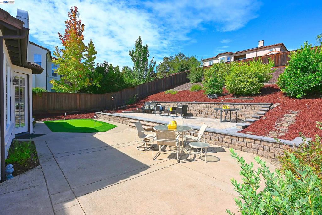 4541 Sweetgale Dr Property Photo 40