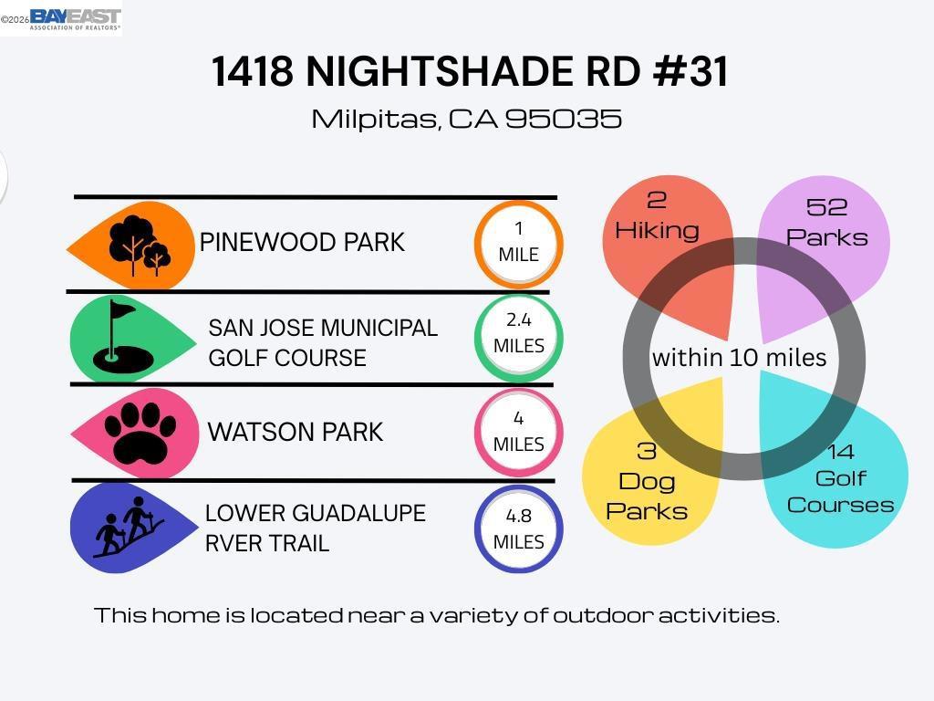 1418 Nightshade Rd 31 Property Photo 2