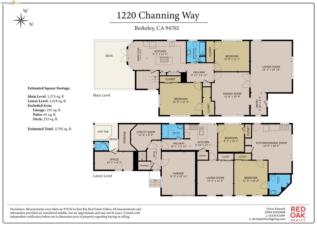 1220 Channing Way Property Photo 74