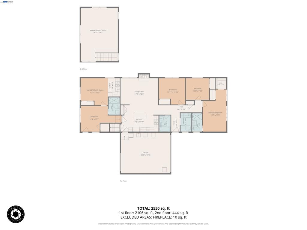 2893 Kennedy St Property Photo 69