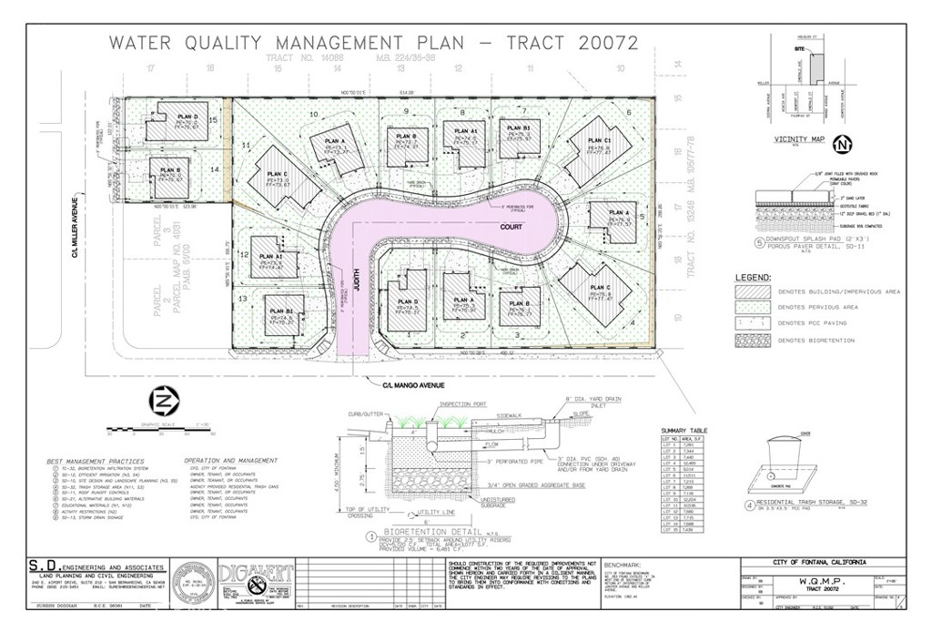 7612 Mango Avenue Property Photo 7