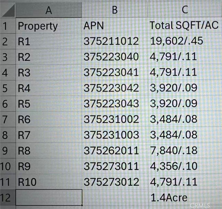 0 Prevost Avenue Property Photo 5