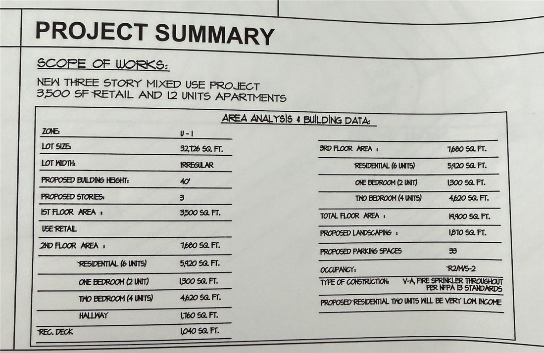 0 Sierra Hwy Property Photo 3