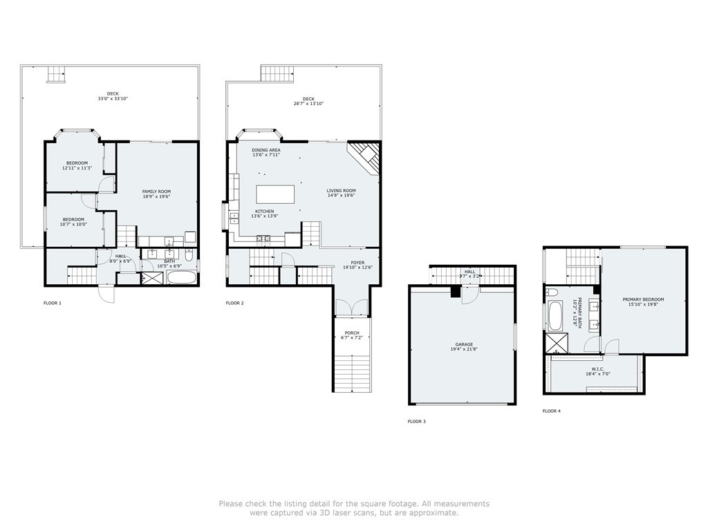 851 Sonoma Drive Property Photo 50