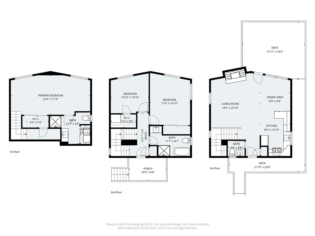 590 Arrowhead Villa Property Photo 34