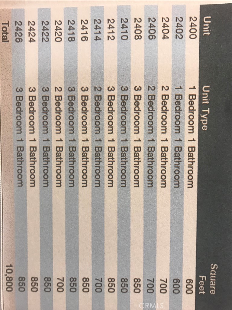 2400 K Property Photo 12