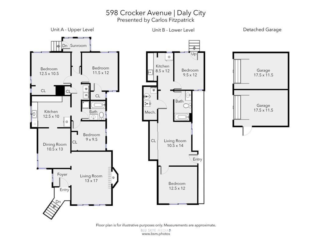 598 Crocker Avenue Property Photo 3