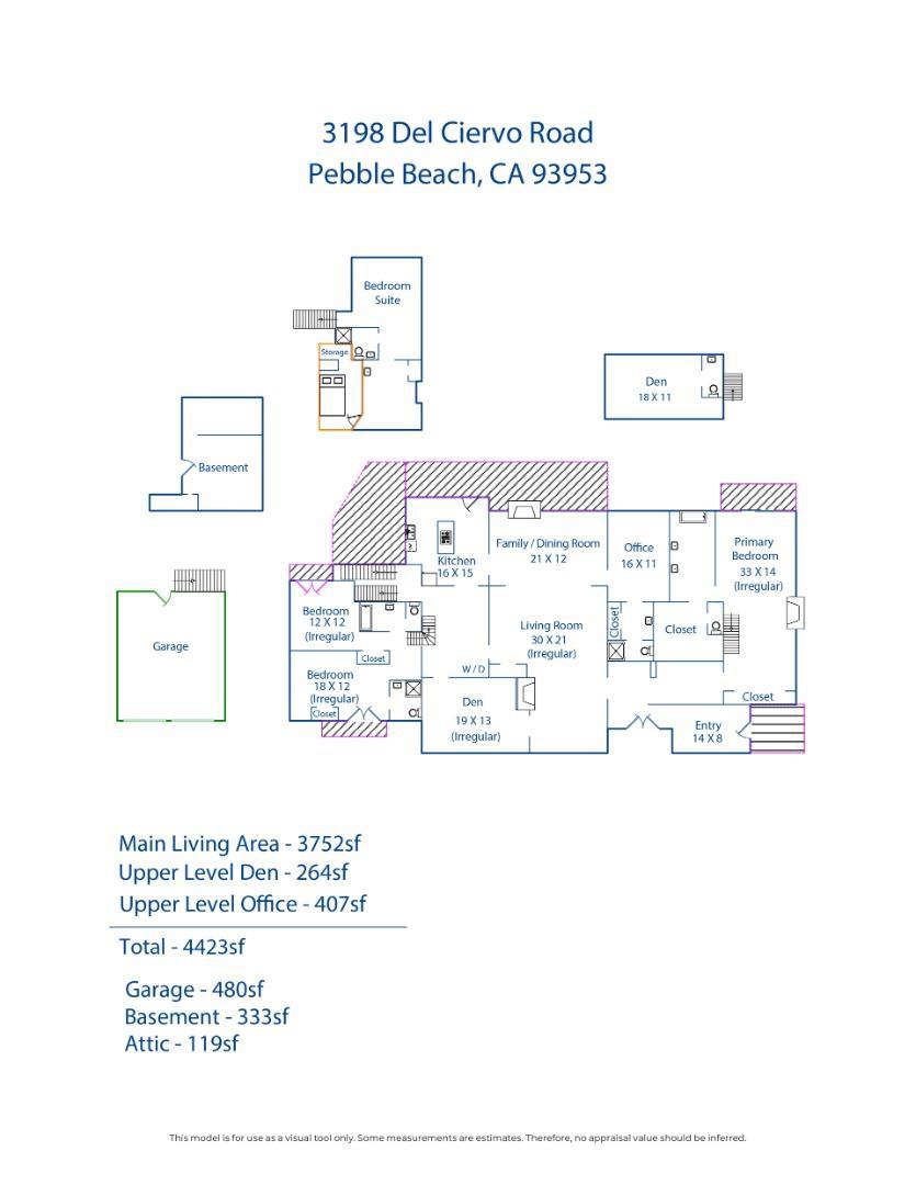 3198 Del Ciervo Road Property Photo 41