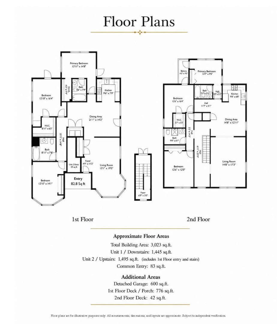 1000 O Neill Street Property Photo 20
